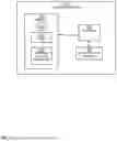 Fig. 04 - DEVICE, SYSTEM AND METHOD FOR MANAGING INVENTORY OF PROVIDER OBJECTS