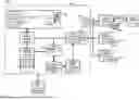 Fig. 06 - DEVICE, SYSTEM AND METHOD FOR MANAGING INVENTORY OF PROVIDER OBJECTS