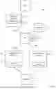 Fig. 02 - SYSTEMS AND METHODS FOR SUBMISSION AND PROCESSING OF REQUESTS FOR PAYMENT MESSAGES
