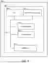Fig. 09 - ATM leveraging edge devices for alternative data routing