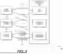 Fig. 06 - SYSTEMS AND METHODS FOR LINKING HIGH-VALUE TOKENS USING A LOW-VALUE TOKEN