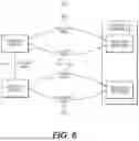 Fig. 07 - SYSTEMS AND METHODS FOR LINKING HIGH-VALUE TOKENS USING A LOW-VALUE TOKEN