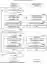 Fig. 01 - SERVER APPARATUS, PURCHASE MANAGEMENT METHOD, AND RECORDING MEDIUM