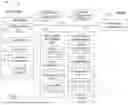 Fig. 02 - SYSTEM AND METHOD FOR A MOBILE WALLET
