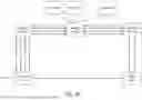 Fig. 05 - MERCHANT ACCOUNT TRANSACTION PROCESSING SYSTEMS AND METHODS