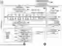 Fig. 01 - METHOD AND SYSTEM FOR EVENT NOTIFICATION