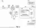 Fig. 05 - METHOD AND SYSTEM FOR EVENT NOTIFICATION