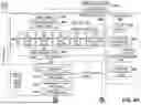 Fig. 06 - METHOD AND SYSTEM FOR EVENT NOTIFICATION