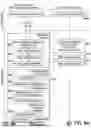 Fig. 08 - METHOD AND SYSTEM FOR EVENT NOTIFICATION