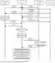 Fig. 06 - TRAFFIC INFORMATION PROCESSING METHODS, APPARATUSES, ELECTRONIC DEVICES, SERVERS, AND STORAGE MEDIUMS