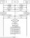 Fig. 09 - TRAFFIC INFORMATION PROCESSING METHODS, APPARATUSES, ELECTRONIC DEVICES, SERVERS, AND STORAGE MEDIUMS