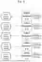 Fig. 06 - Method and system for multi-modal transaction authentication
