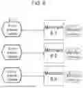 Fig. 09 - Method and system for multi-modal transaction authentication