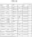 Fig. 46 - Method and system for multi-modal transaction authentication