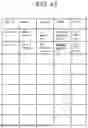 Fig. 47 - Method and system for multi-modal transaction authentication