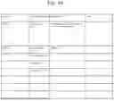 Fig. 48 - Method and system for multi-modal transaction authentication