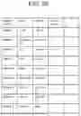 Fig. 63 - Method and system for multi-modal transaction authentication