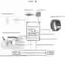 Fig. 79 - Method and system for multi-modal transaction authentication