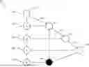 Fig. 01 - SYSTEMS AND METHODS FOR PRESENTING AND ANALYZING TRANSACTION FLOWS USING A TUBE MAP FORMAT