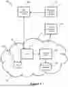 Fig. 02 - IDENTITY VALIDATION IN A SECURE ELECTRONIC TRANSACTION PROCESSING SYSTEM