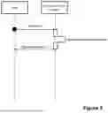 Fig. 07 - IDENTITY VALIDATION IN A SECURE ELECTRONIC TRANSACTION PROCESSING SYSTEM