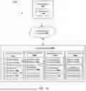 Fig. 02 - SYSTEM AND METHOD FOR PROVIDING REAL-TIME TECHNICAL TROUBLESHOOTING SUPPORT