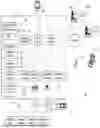 Fig. 02 - Systems and methods for distributing customizable and shareable tiered offers