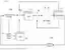 Fig. 08 - Systems and methods for distributing customizable and shareable tiered offers
