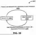Fig. 16 - Industry Gift Voucher with Fence Network: System and Method