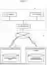 Fig. 02 - POINT OF SALE TERMINAL
