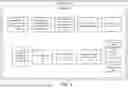 Fig. 06 - ARCHITECTURE AND METHOD FOR AGGREGATING AND INTERACTING WITH MULTIPLE THIRD-PARTY APPLICATIONS