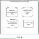 Fig. 08 - ARCHITECTURE AND METHOD FOR AGGREGATING AND INTERACTING WITH MULTIPLE THIRD-PARTY APPLICATIONS