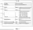Fig. 09 - ARCHITECTURE AND METHOD FOR AGGREGATING AND INTERACTING WITH MULTIPLE THIRD-PARTY APPLICATIONS