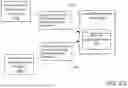 Fig. 22 - ARCHITECTURE AND METHOD FOR AGGREGATING AND INTERACTING WITH MULTIPLE THIRD-PARTY APPLICATIONS