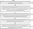 Fig. 01 - Ad Frequency Management in Disjoint Identity Space