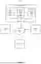 Fig. 02 - Ad Frequency Management in Disjoint Identity Space
