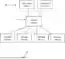 Fig. 01 - APPARATUS AND METHOD FOR PROCESSING USER'S PERSONAL INFORMATION