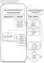 Fig. 09 - USER-DESIGNED PERSONALISED SEARCH WEB-BASED PLATFORM FOR PRODUCTS AND SERVICES