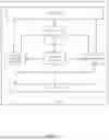 Fig. 06 - VALUE MAP GENERATION AND PROCESSING