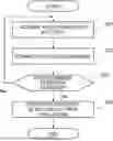 Fig. 01 - Price management system, price management method, and recording medium