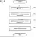 Fig. 08 - Price management system, price management method, and recording medium