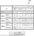 Fig. 01 - BUSINESS VARIABLE OPTIMIZATION FOR MANUFACTURE OR SUPPLY OF DESIGNED PRODUCTS