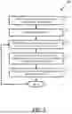 Fig. 04 - BUSINESS VARIABLE OPTIMIZATION FOR MANUFACTURE OR SUPPLY OF DESIGNED PRODUCTS