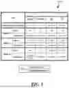 Fig. 06 - BUSINESS VARIABLE OPTIMIZATION FOR MANUFACTURE OR SUPPLY OF DESIGNED PRODUCTS