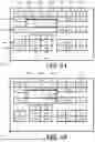 Fig. 07 - BUSINESS VARIABLE OPTIMIZATION FOR MANUFACTURE OR SUPPLY OF DESIGNED PRODUCTS