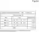 Fig. 08 - WORKING MACHINE RENTAL SYSTEM