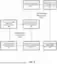 Fig. 07 - System and Method for Automatic Subject Line Generation