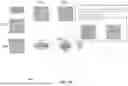 Fig. 06 - Latency manager