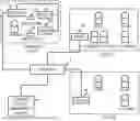 Fig. 01 - Remote Customer Service System and Remote Customer Service Method