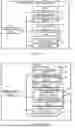 Fig. 03 - Remote Customer Service System and Remote Customer Service Method